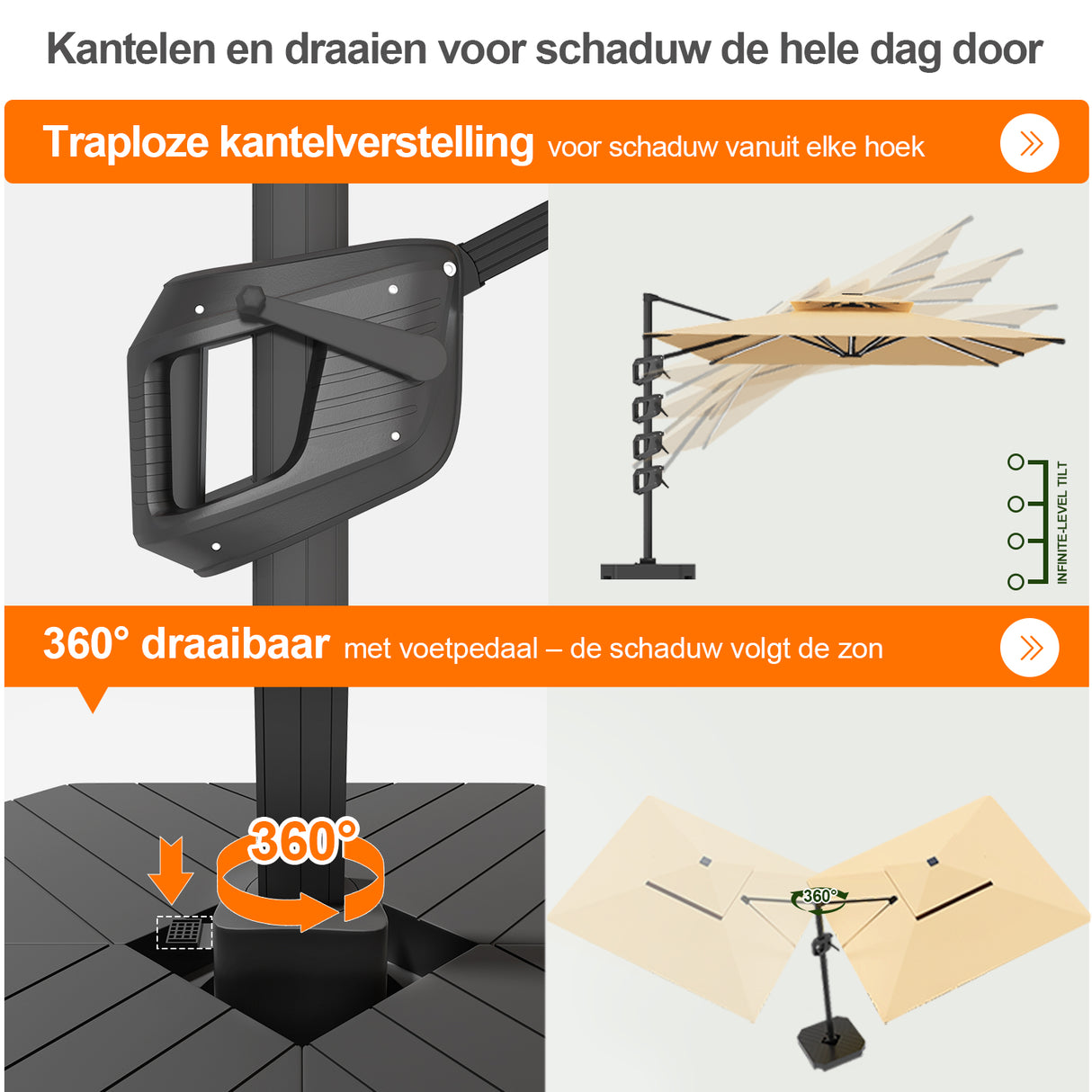 Patioslife Aegis Premium Zweefparasol – 360° Draaibaar met LED-Verlichting – Gepoedercoat Aluminium Frame – Glasvezel Baleinen – Tuin & Terras