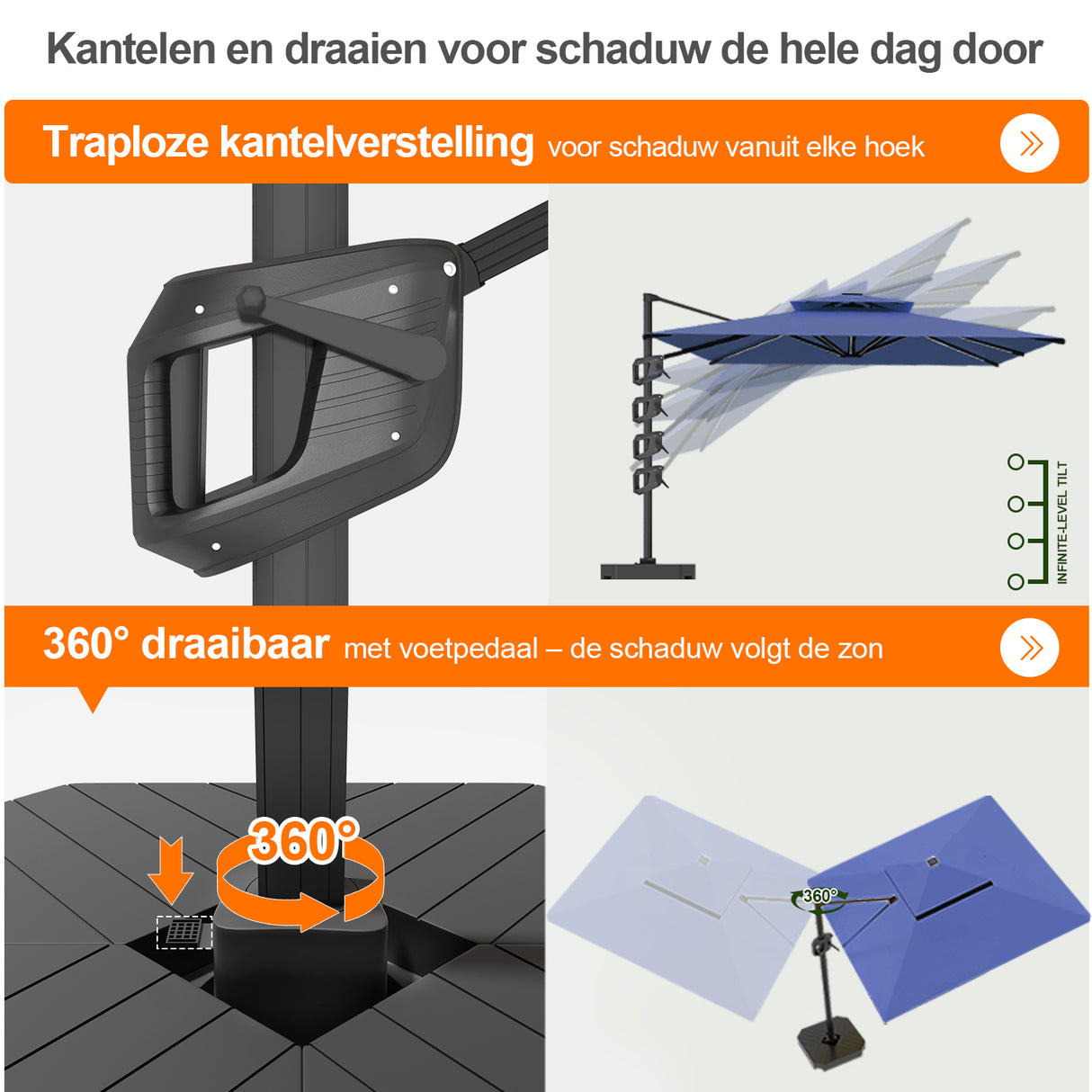 Patioslife Aegis Premium Zweefparasol – 360° Draaibaar met LED-Verlichting – Gepoedercoat Aluminium Frame – Glasvezel Baleinen – Tuin & Terras