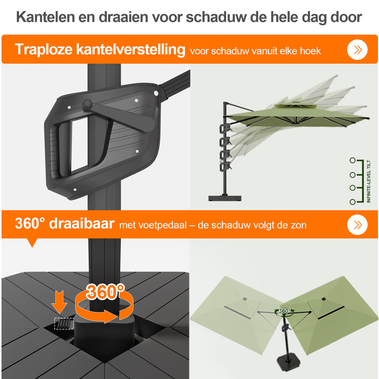 Patioslife Aegis Premium Zweefparasol – 360° Draaibaar met LED-Verlichting – Gepoedercoat Aluminium Frame – Glasvezel Baleinen – Tuin & Terras