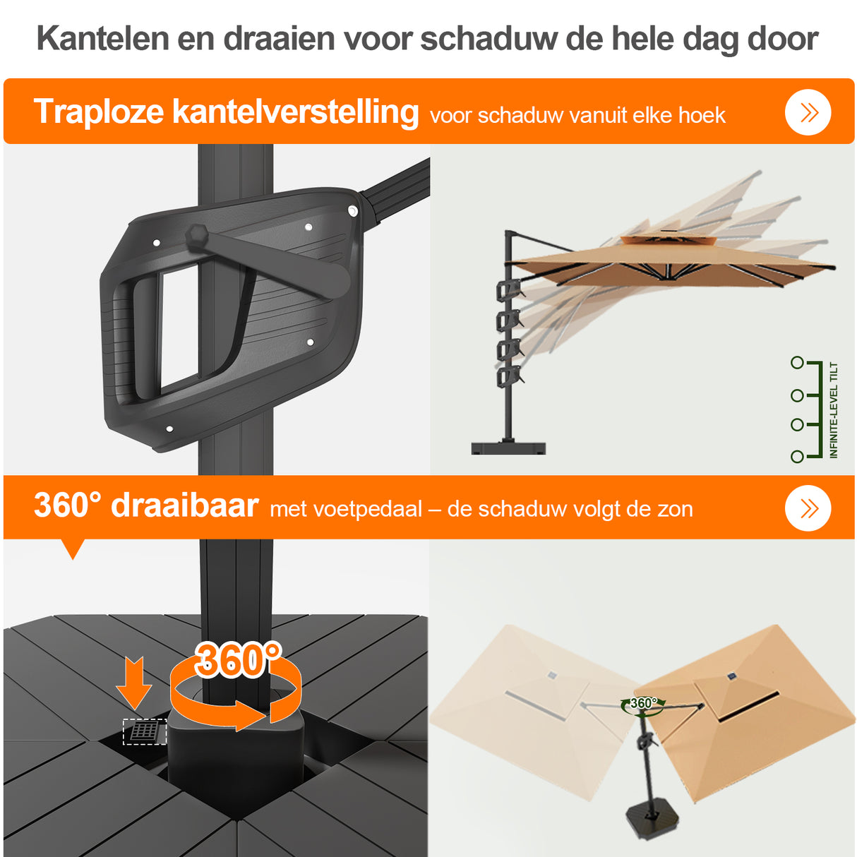 Patioslife Aegis Premium Zweefparasol – 360° Draaibaar met LED-Verlichting – Gepoedercoat Aluminium Frame – Glasvezel Baleinen – Tuin & Terras