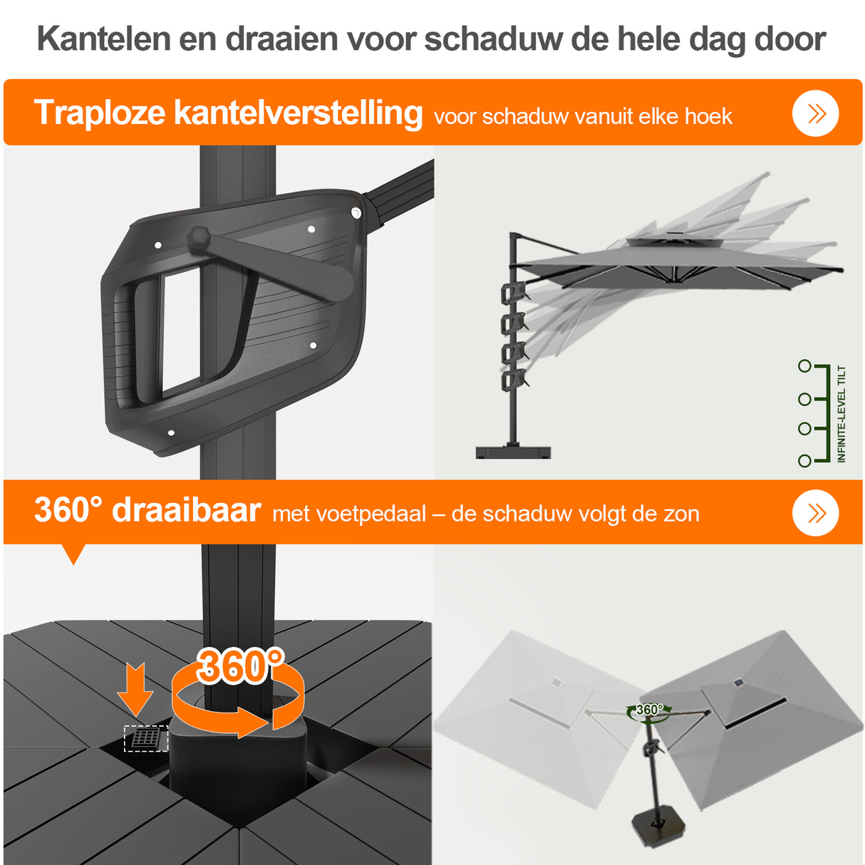 Patioslife Aegis Premium Zweefparasol – 360° Draaibaar met LED-Verlichting – Gepoedercoat Aluminium Frame – Glasvezel Baleinen – Tuin & Terras