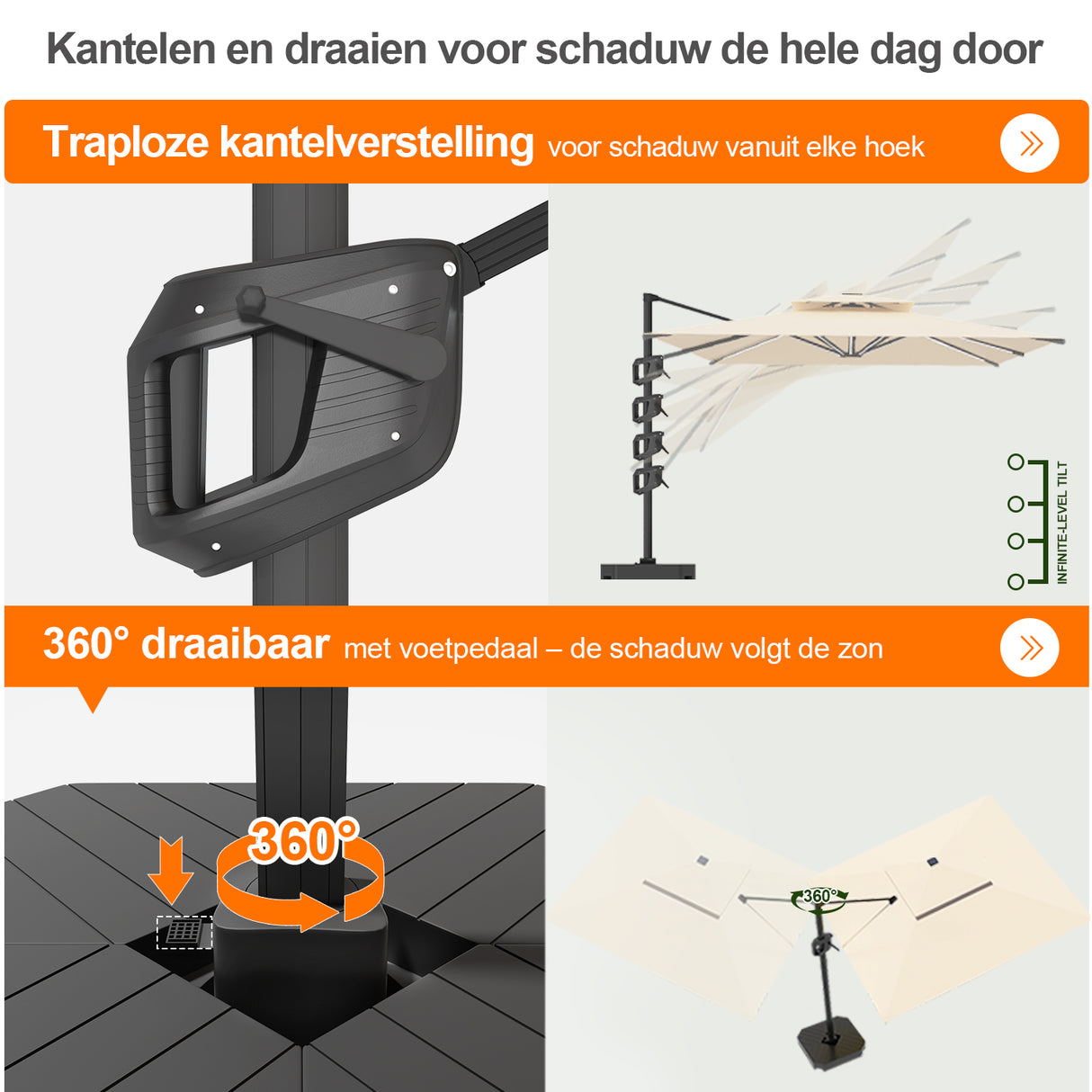Patioslife Aegis Premium Zweefparasol – 360° Draaibaar met LED-Verlichting – Gepoedercoat Aluminium Frame – Glasvezel Baleinen – Tuin & Terras