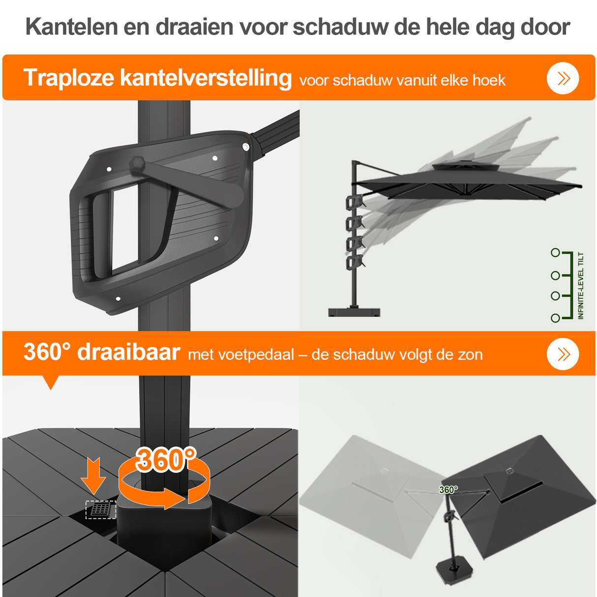 Patioslife Aegis Premium Zweefparasol – 360° Draaibaar met LED-Verlichting – Gepoedercoat Aluminium Frame – Glasvezel Baleinen – Tuin & Terras