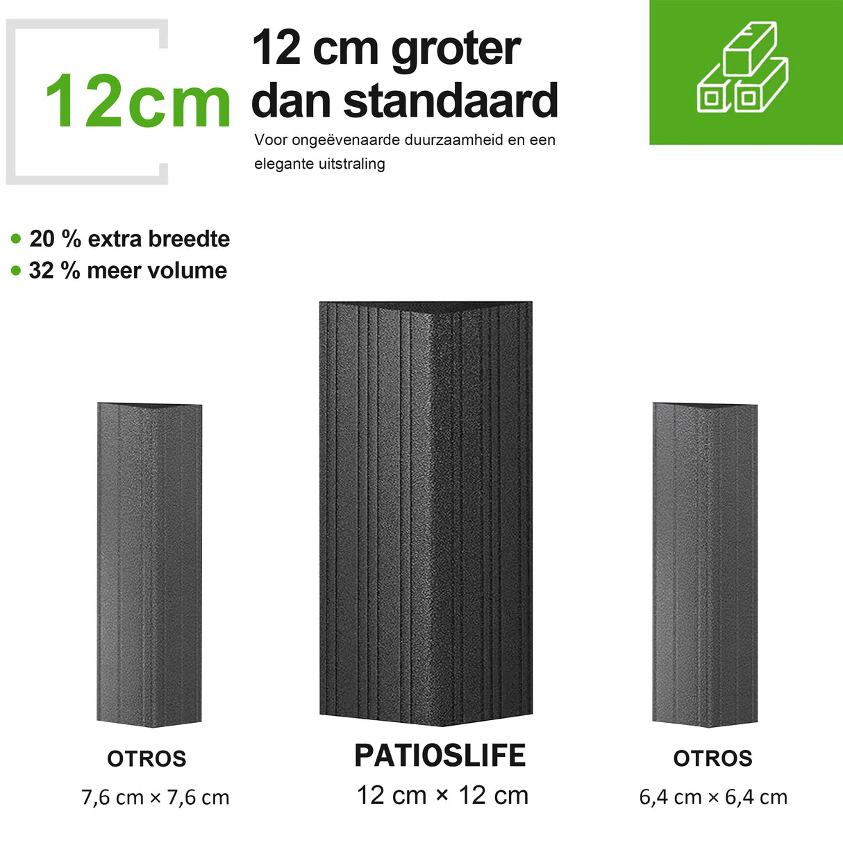 Patioslife Luxury Haven - Hardtop Prieel met Stijlvolle Houtlook - Geïntegreerde Waterafvoer - 5 Jaar Frame Garantie - Weersbestendig