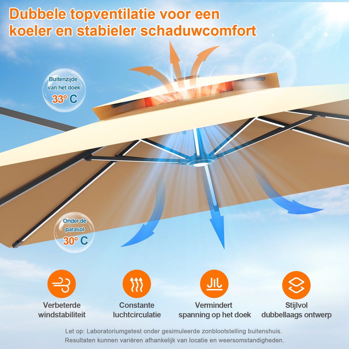 Patioslife Aegis Premium Zweefparasol – 360° Draaibaar met LED-Verlichting – Gepoedercoat Aluminium Frame – Glasvezel Baleinen – Tuin & Terras