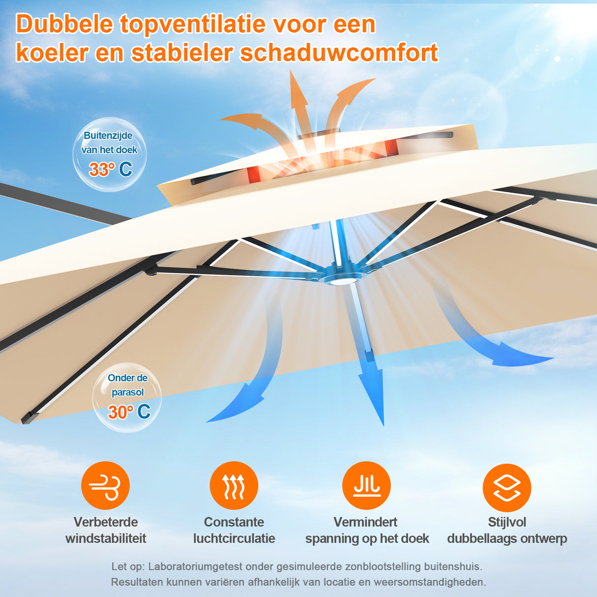 Patioslife Aegis Premium Zweefparasol – 360° Draaibaar met LED-Verlichting – Gepoedercoat Aluminium Frame – Glasvezel Baleinen – Tuin & Terras