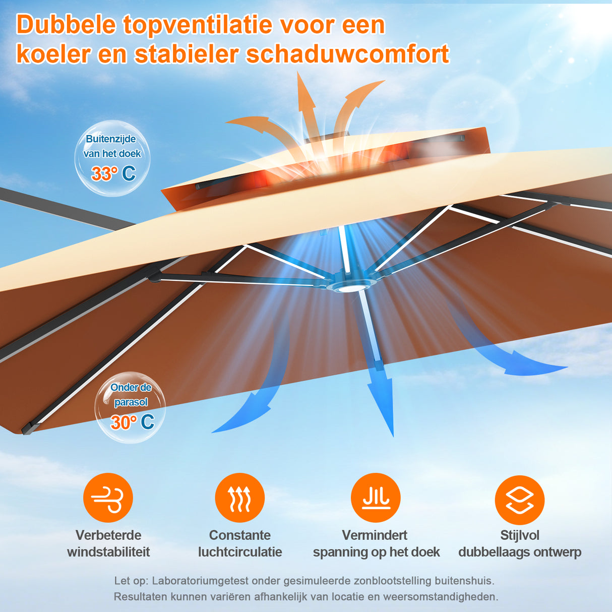 Patioslife Aegis Premium Zweefparasol – 360° Draaibaar met LED-Verlichting – Gepoedercoat Aluminium Frame – Glasvezel Baleinen – Tuin & Terras