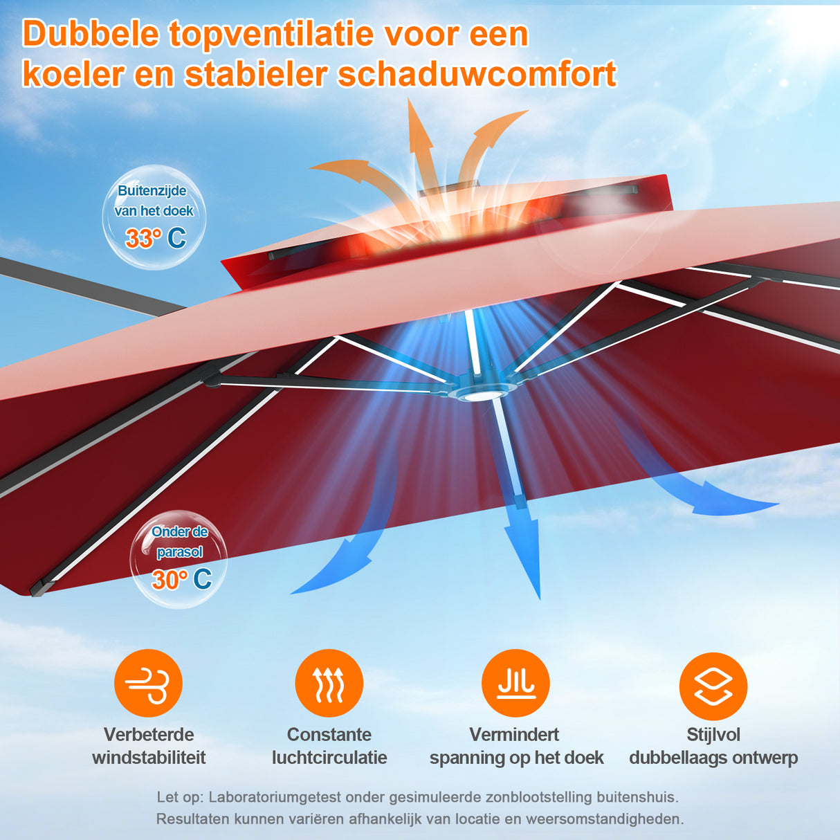Patioslife Aegis Premium Zweefparasol – 360° Draaibaar met LED-Verlichting – Gepoedercoat Aluminium Frame – Glasvezel Baleinen – Tuin & Terras