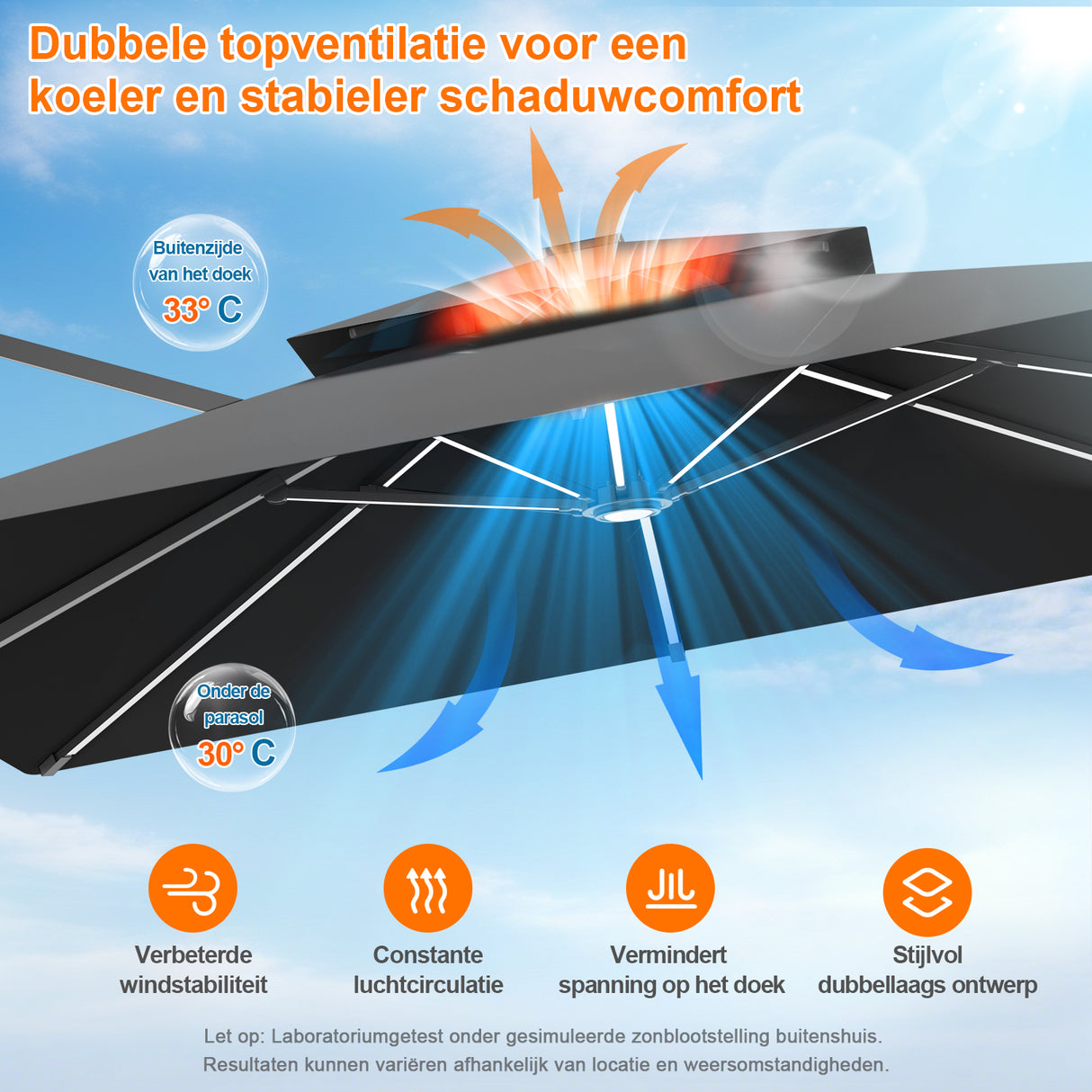 Patioslife Aegis Premium Zweefparasol – 360° Draaibaar met LED-Verlichting – Gepoedercoat Aluminium Frame – Glasvezel Baleinen – Tuin & Terras