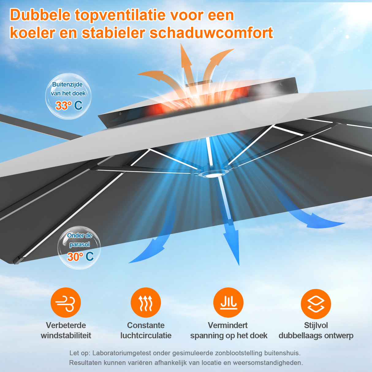 Patioslife Aegis Premium Zweefparasol – 360° Draaibaar met LED-Verlichting – Gepoedercoat Aluminium Frame – Glasvezel Baleinen – Tuin & Terras