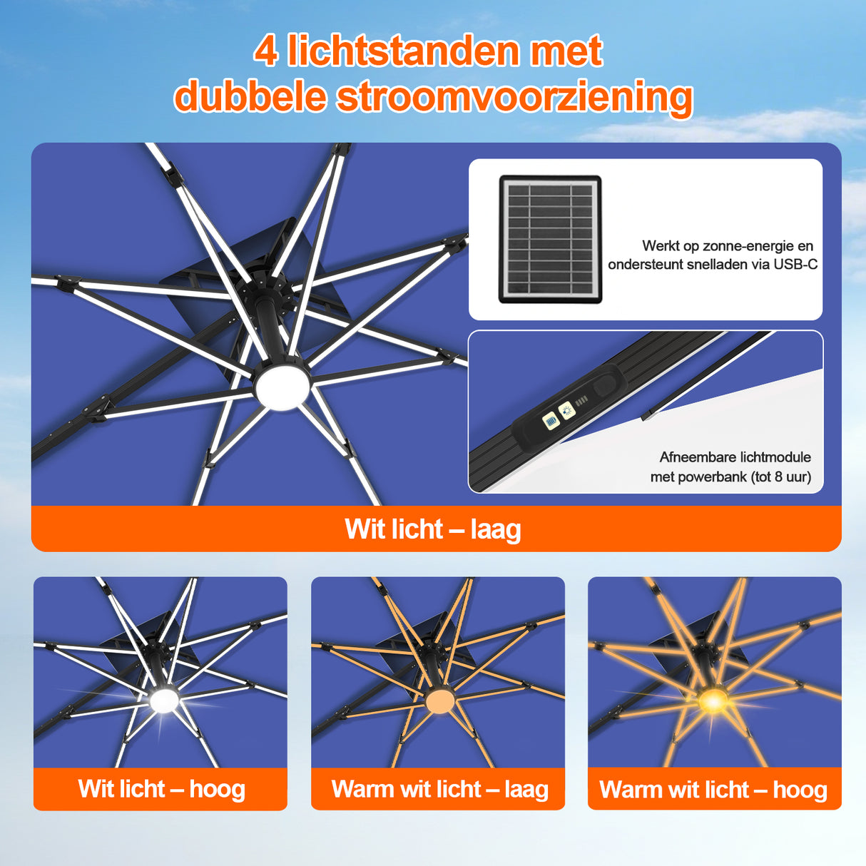 Patioslife Aegis Premium Zweefparasol – 360° Draaibaar met LED-Verlichting – Gepoedercoat Aluminium Frame – Glasvezel Baleinen – Tuin & Terras