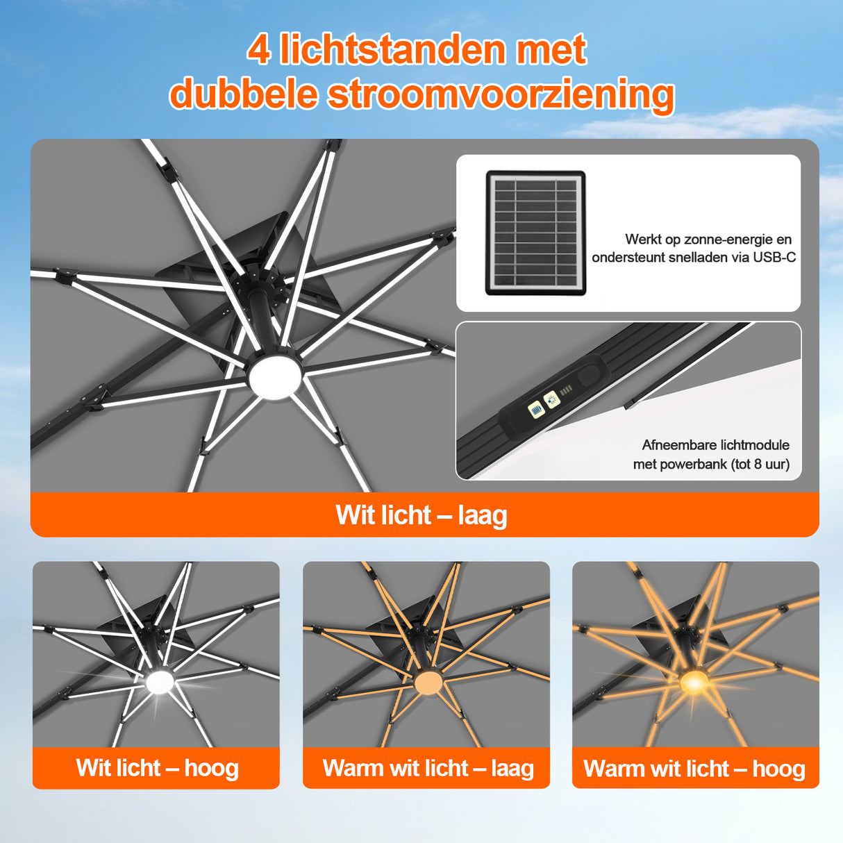 Patioslife Aegis Premium Zweefparasol – 360° Draaibaar met LED-Verlichting – Gepoedercoat Aluminium Frame – Glasvezel Baleinen – Tuin & Terras
