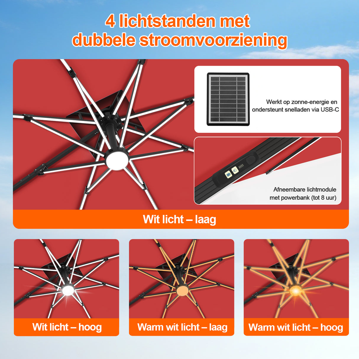 Patioslife Aegis Premium Zweefparasol – 360° Draaibaar met LED-Verlichting – Gepoedercoat Aluminium Frame – Glasvezel Baleinen – Tuin & Terras