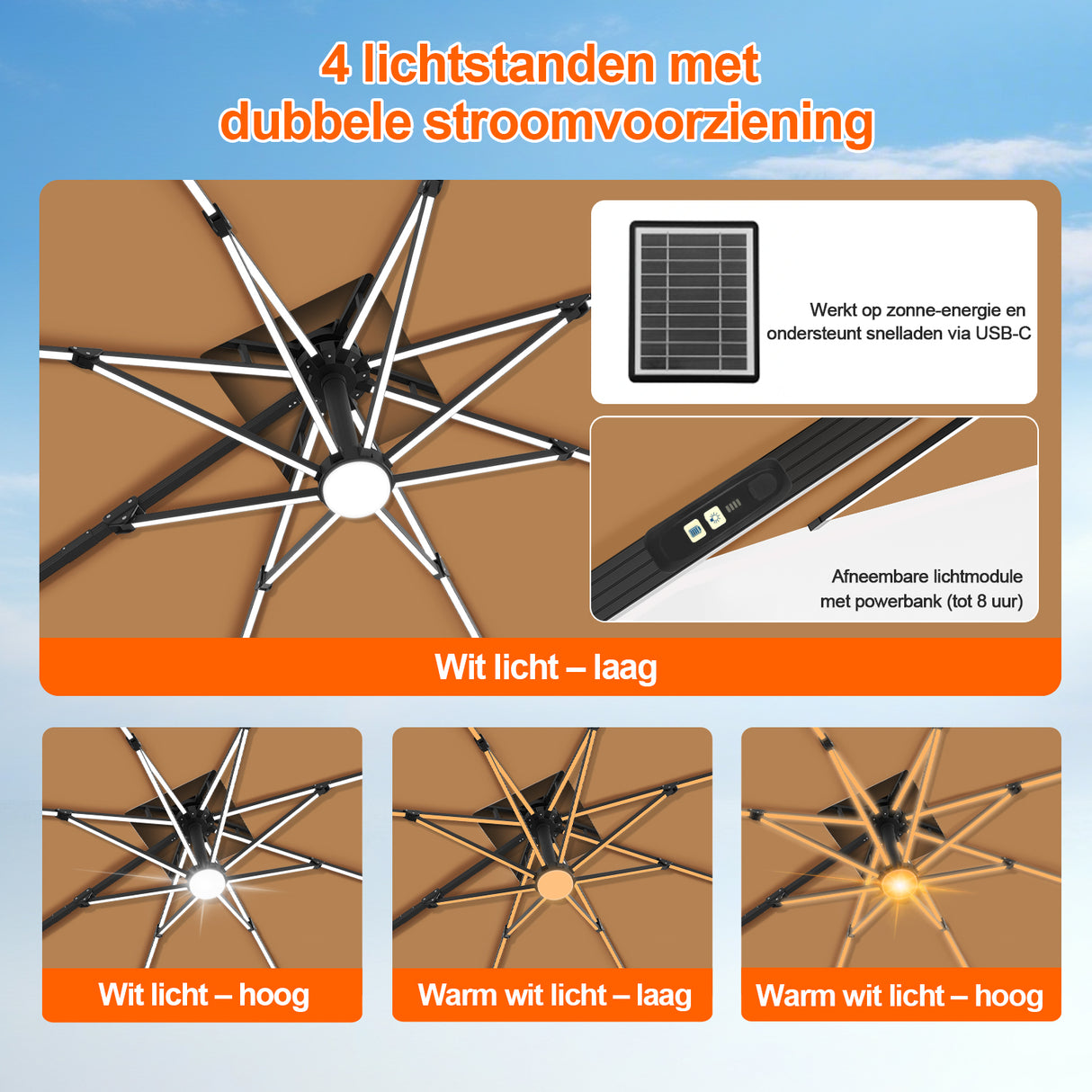 Patioslife Aegis Premium Zweefparasol – 360° Draaibaar met LED-Verlichting – Gepoedercoat Aluminium Frame – Glasvezel Baleinen – Tuin & Terras