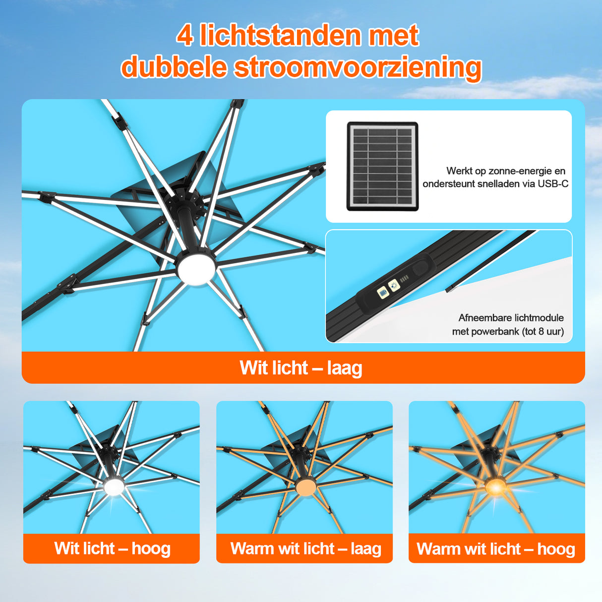 Patioslife Aegis Premium Zweefparasol – 360° Draaibaar met LED-Verlichting – Gepoedercoat Aluminium Frame – Glasvezel Baleinen – Tuin & Terras