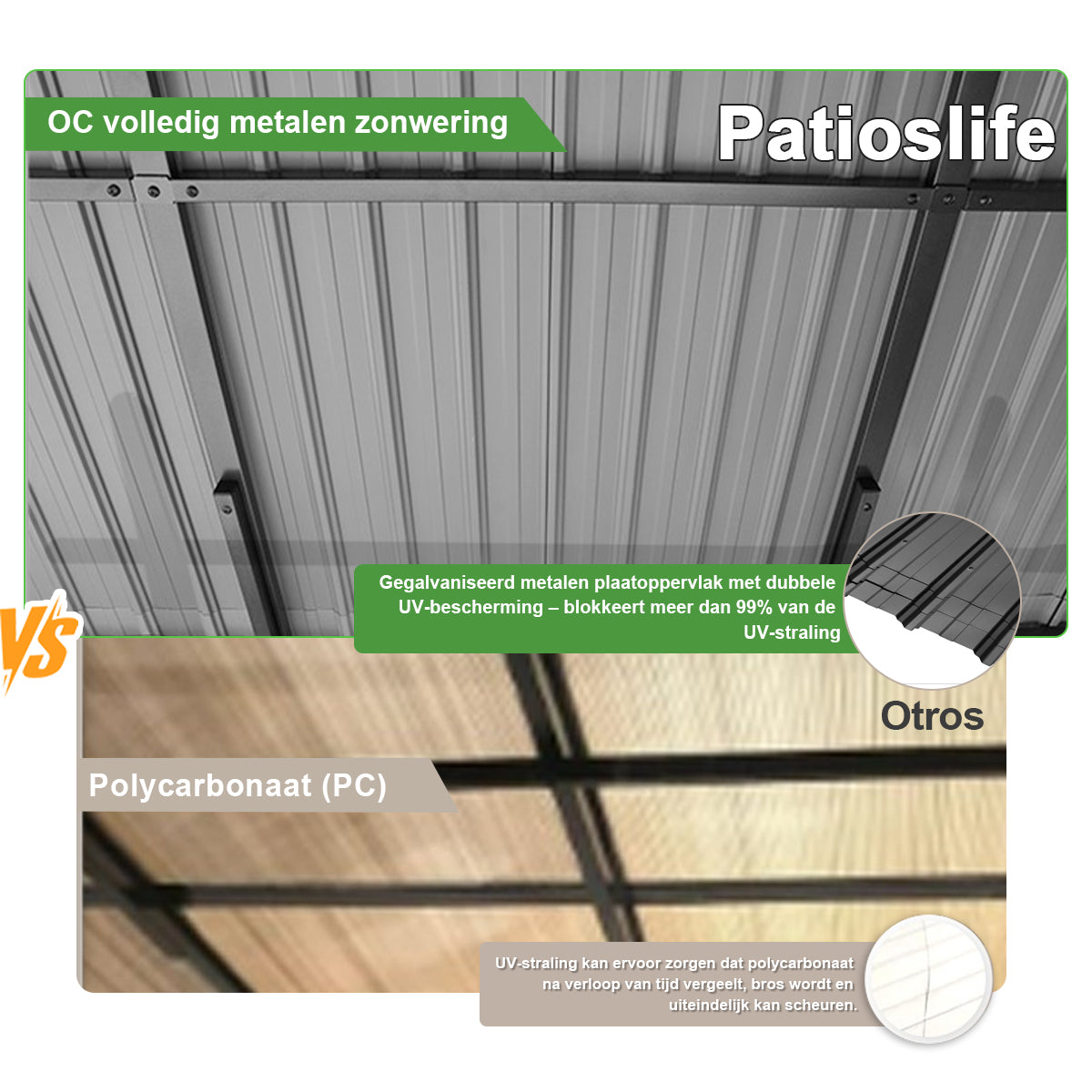 Patioslife Haven | Wandgemonteerde Hardtop Gazebo – Zware Aluminium Pergola met Dak voor Tuin