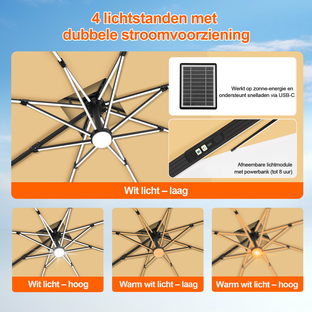 Patioslife Aegis Premium Zweefparasol – 360° Draaibaar met LED-Verlichting – Gepoedercoat Aluminium Frame – Glasvezel Baleinen – Tuin & Terras