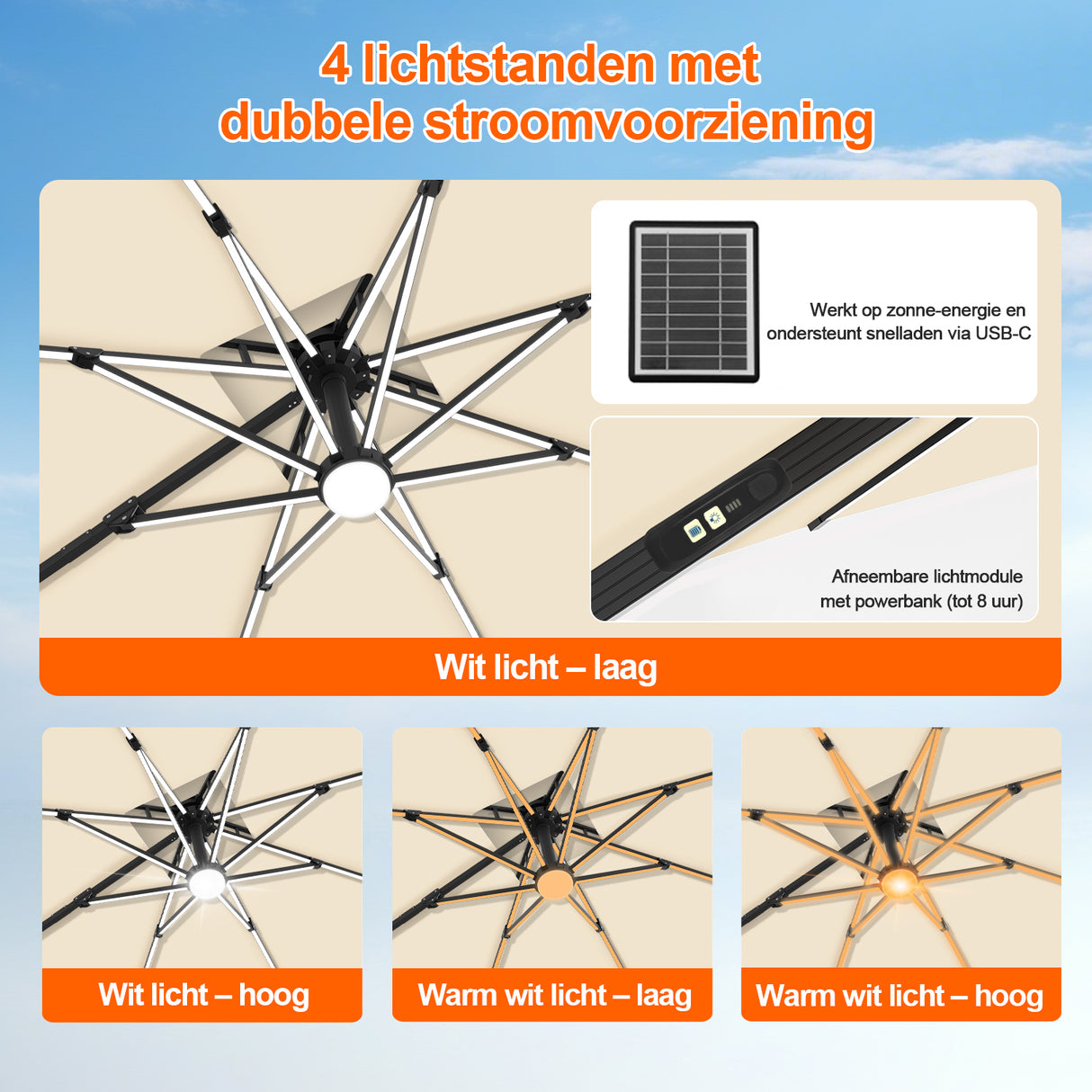 Patioslife Aegis Premium Zweefparasol – 360° Draaibaar met LED-Verlichting – Gepoedercoat Aluminium Frame – Glasvezel Baleinen – Tuin & Terras