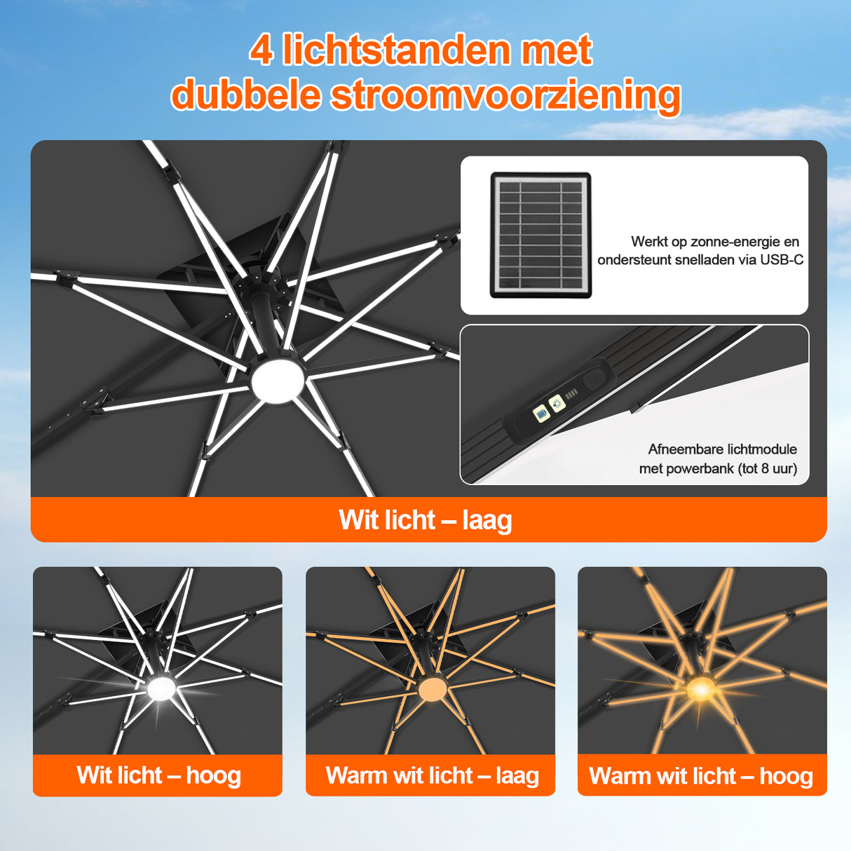 Patioslife Aegis Premium Zweefparasol – 360° Draaibaar met LED-Verlichting – Gepoedercoat Aluminium Frame – Glasvezel Baleinen – Tuin & Terras
