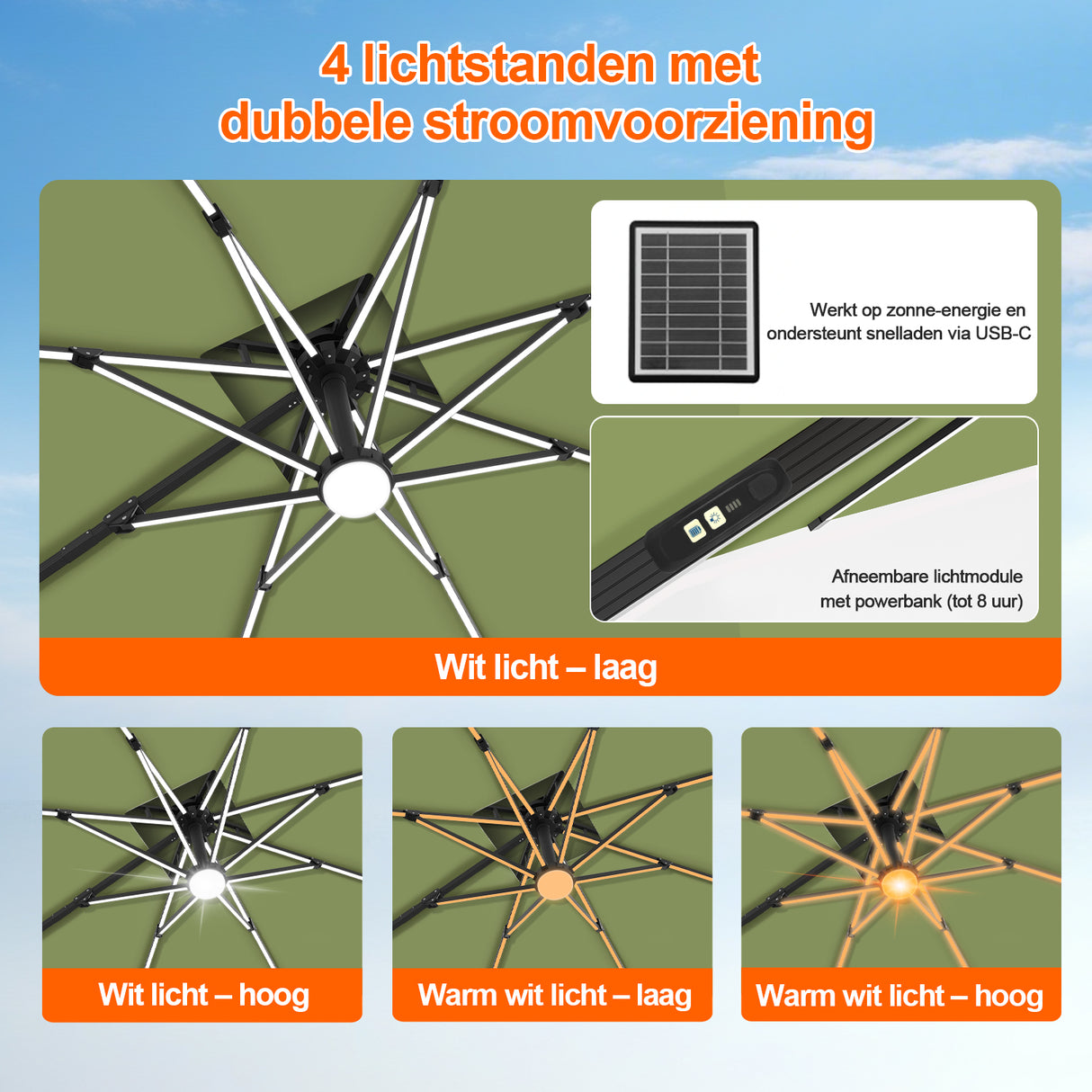 Patioslife Aegis Premium Zweefparasol – 360° Draaibaar met LED-Verlichting – Gepoedercoat Aluminium Frame – Glasvezel Baleinen – Tuin & Terras