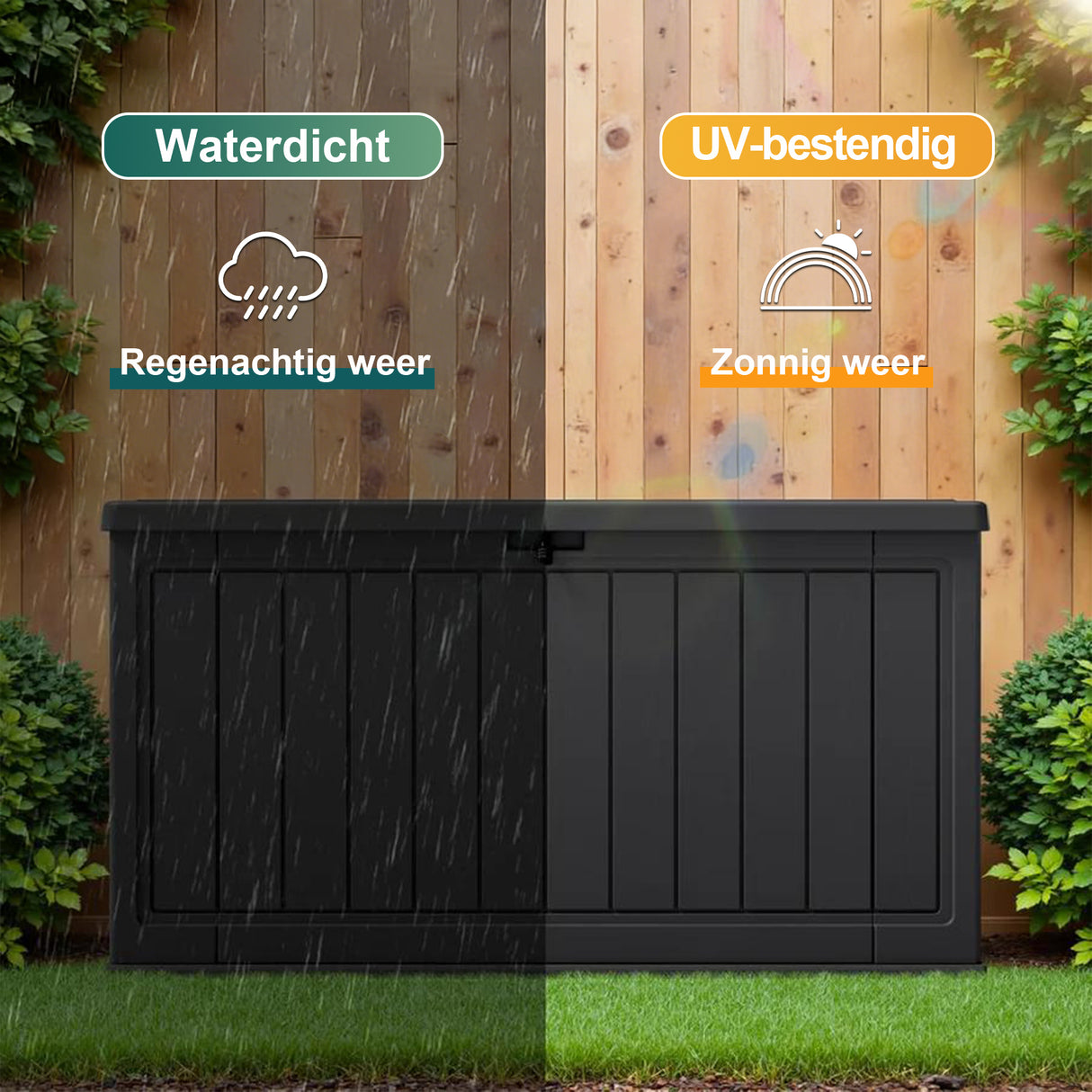 Buiten Deck Box, Grote Weerbestendige Kunststof Opslag voor Tuinmeubelen, Tuingereedschap & Zwembadaanvullingen, Met Slot, UV-bestendig
