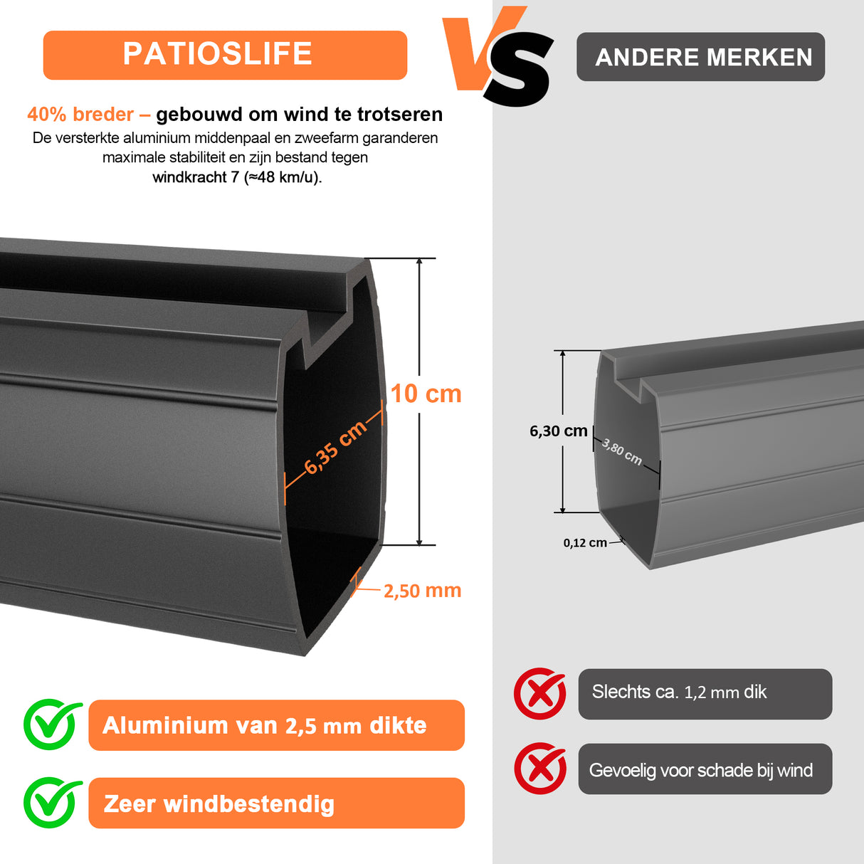 Patioslife Aegis Premium Zweefparasol – 360° Draaibaar met LED-Verlichting – Gepoedercoat Aluminium Frame – Glasvezel Baleinen – Tuin & Terras