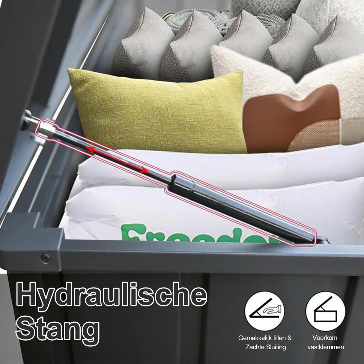 Buiten Deck Box, Grote Weerbestendige Kunststof Opslag voor Tuinmeubelen, Tuingereedschap & Zwembadaanvullingen, Met Slot, UV-bestendig