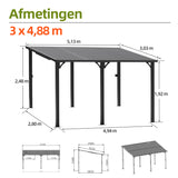 Patioslife Haven | Wandgemonteerde Hardtop Gazebo – Zware Aluminium Pergola met Dak voor Tuin