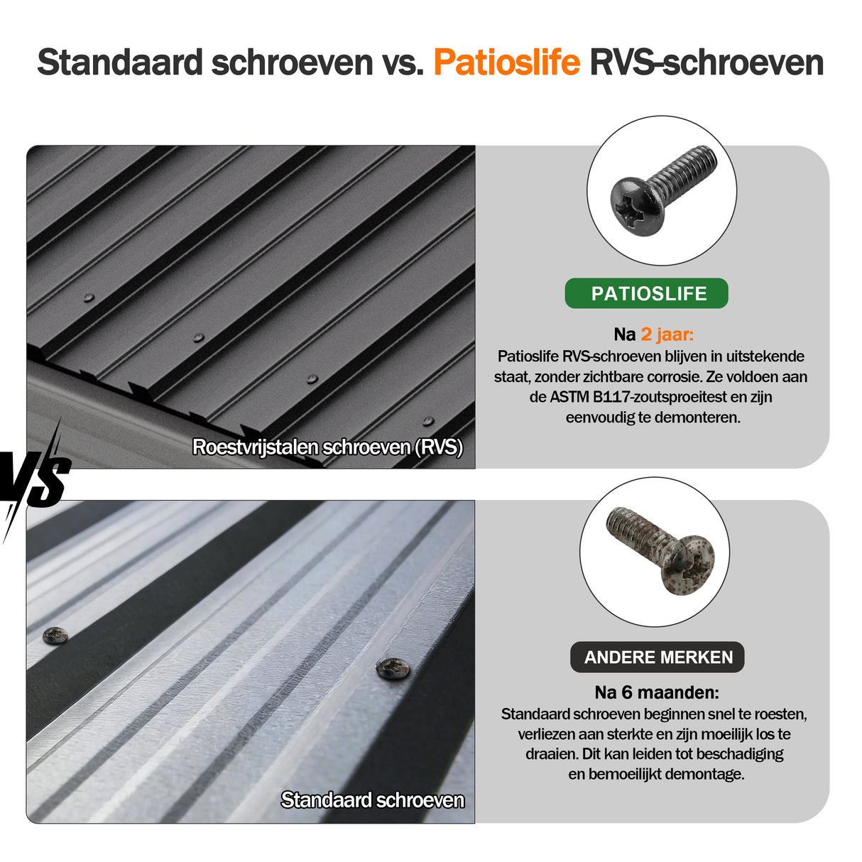 Patioslife Haven | Wandgemonteerde Hardtop Gazebo – Zware Aluminium Pergola met Dak voor Tuin