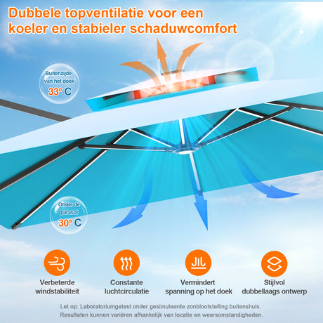 Patioslife Aegis Premium Cantilever Parasol met LED Verlichting, Glasvezel Ribs, Poedercoating Aluminium Stok & Beschermhoes — Luxe Tuin- en Terrasschaduw