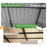 Patioslife Haven | Wandgemonteerde Hardtop Gazebo – Zware Aluminium Pergola met Dak voor Tuin