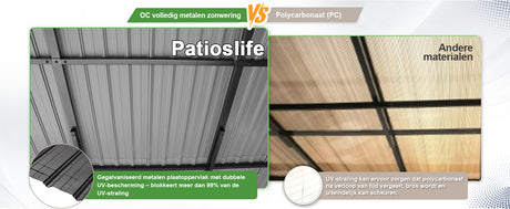 Patioslife Haven | Wandgemonteerde Hardtop Gazebo – Zware Aluminium Pergola met Dak voor Tuin