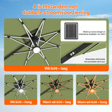 Patioslife Aegis Premium Cantilever Parasol met LED Verlichting, Glasvezel Ribs, Poedercoating Aluminium Stok & Beschermhoes — Luxe Tuin- en Terrasschaduw