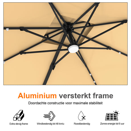 Patioslife Aegis Pro Cantilever Parasol met LED Verlichting, Versterkte Aluminium Ribben en Paal met Poedercoating — Perfect voor Tuin en Patio