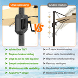 Patioslife Aegis Premium Cantilever Parasol met LED Verlichting, Glasvezel Ribs, Poedercoating Aluminium Stok & Beschermhoes — Luxe Tuin- en Terrasschaduw