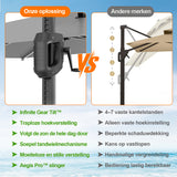 Patioslife Aegis Premium Cantilever Parasol met LED Verlichting, Glasvezel Ribs, Poedercoating Aluminium Stok & Beschermhoes — Luxe Tuin- en Terrasschaduw