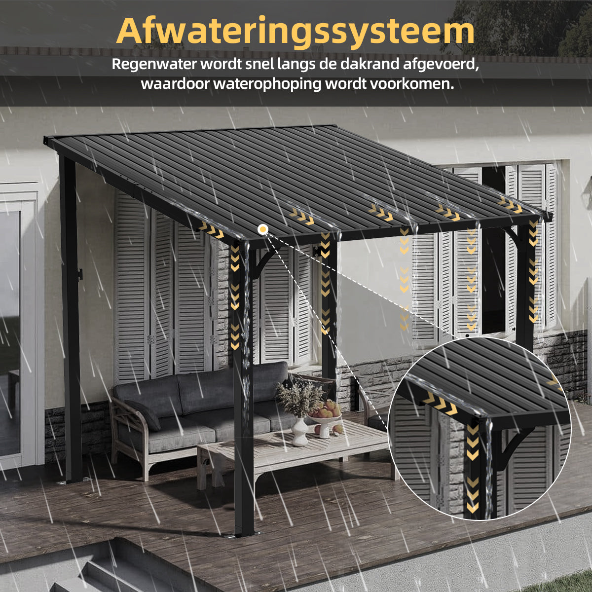 Patioslife Haven | Wandgemonteerde Hardtop Gazebo – Zware Aluminium Pergola met Dak voor Tuin