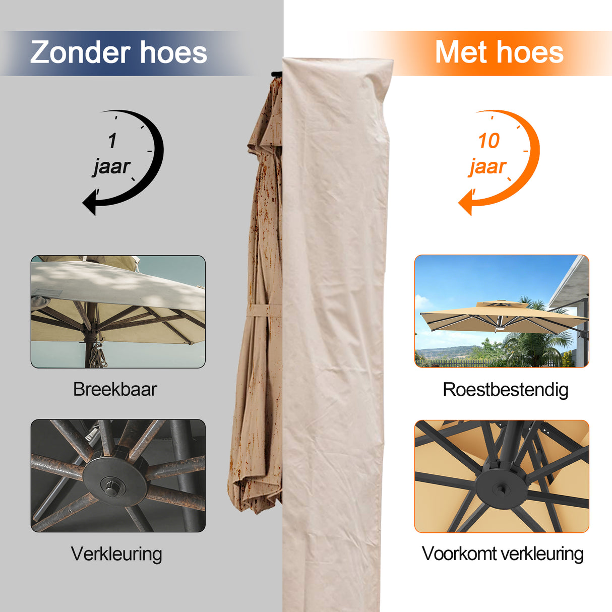 Patioslife Aegis – Parasolhoes voor Zweefparasol Ø 2,7–4 m – 600D Oxford, Waterdicht & UV-bestendig