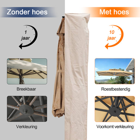 Patioslife Aegis – Parasolhoes voor Zweefparasol Ø 2,7–4 m – 600D Oxford, Waterdicht & UV-bestendig