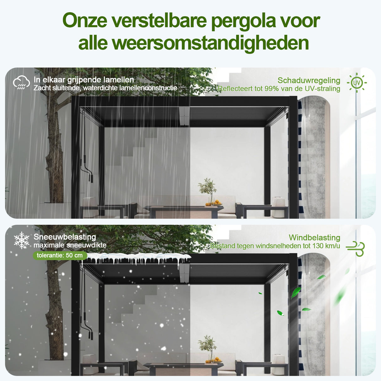 Patioslife Atlantic™ | Aluminium Lamel Pergola met Verstelbaar Dak en LED Verlichting, Vrijstaande Buiten Shelter voor Patio, Terras en Zwembad